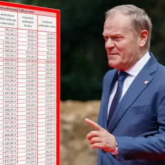 Donald Tusk wskazuje na tabelę z symulacją, kiedy rewaloryzacja emerytur.